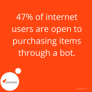 bot purchasing quote