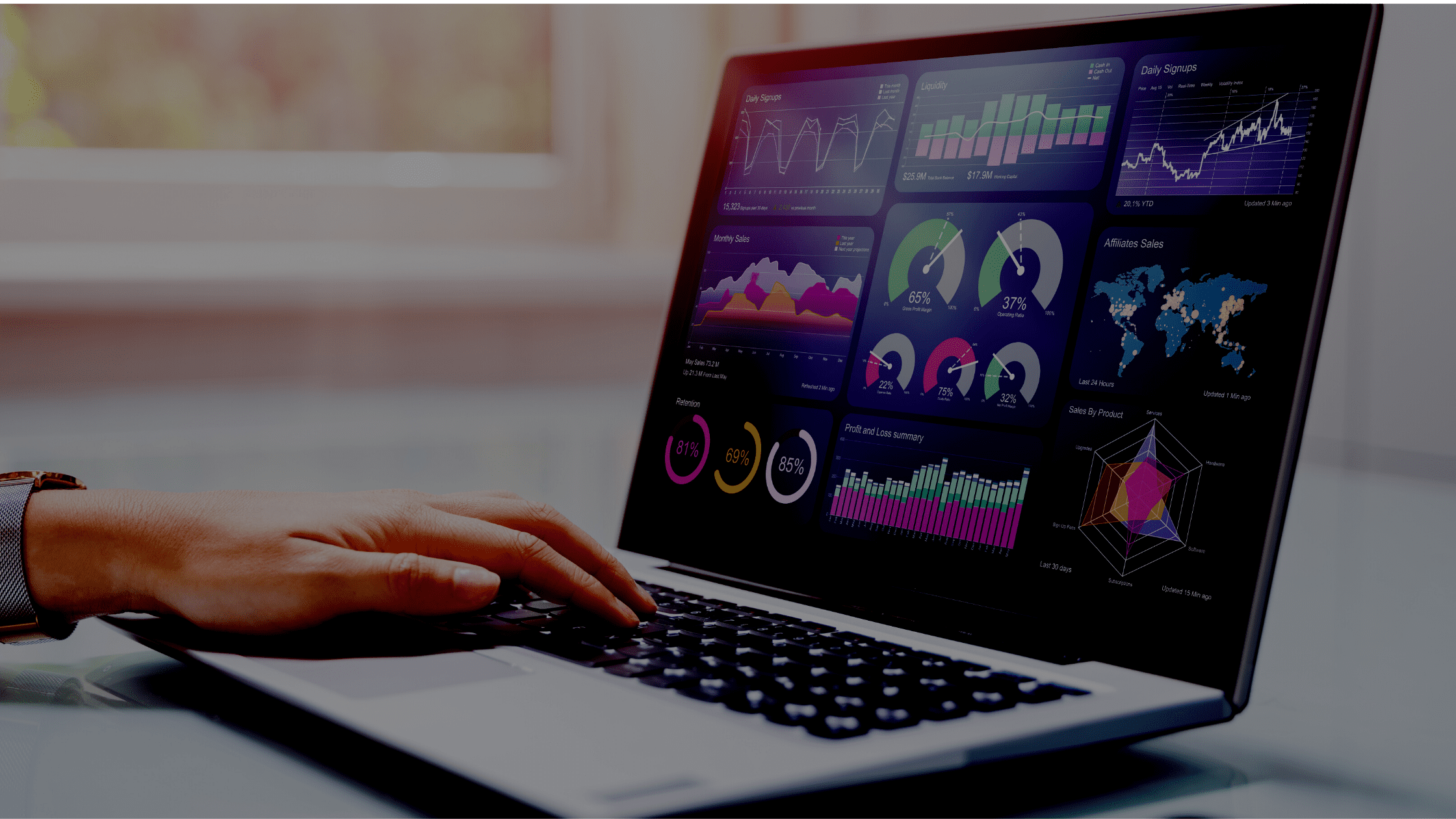 Five Data Analytics Trends for 2022 You Should Start Leveraging Today